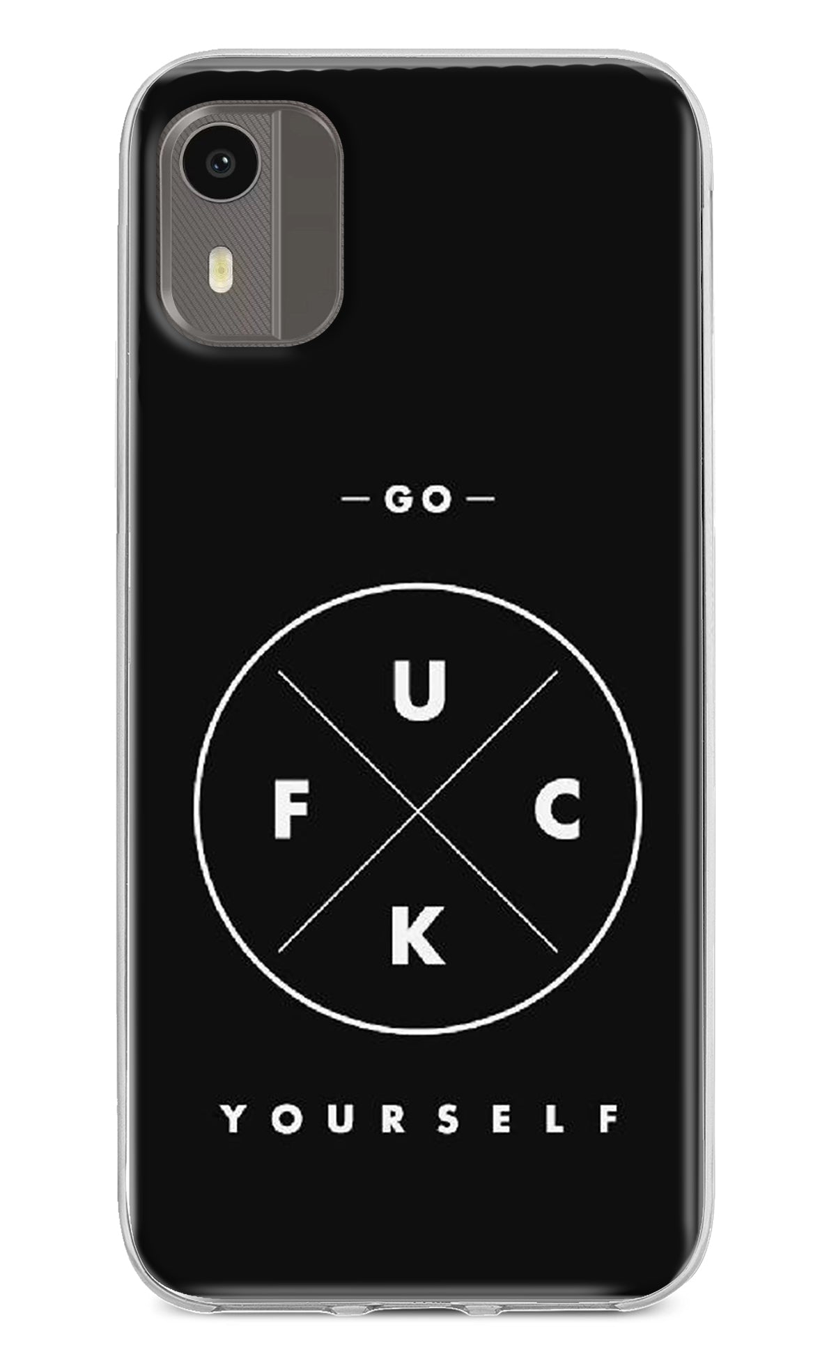 Go Fuck Yourself Nokia C12/C12 Pro Back Cover