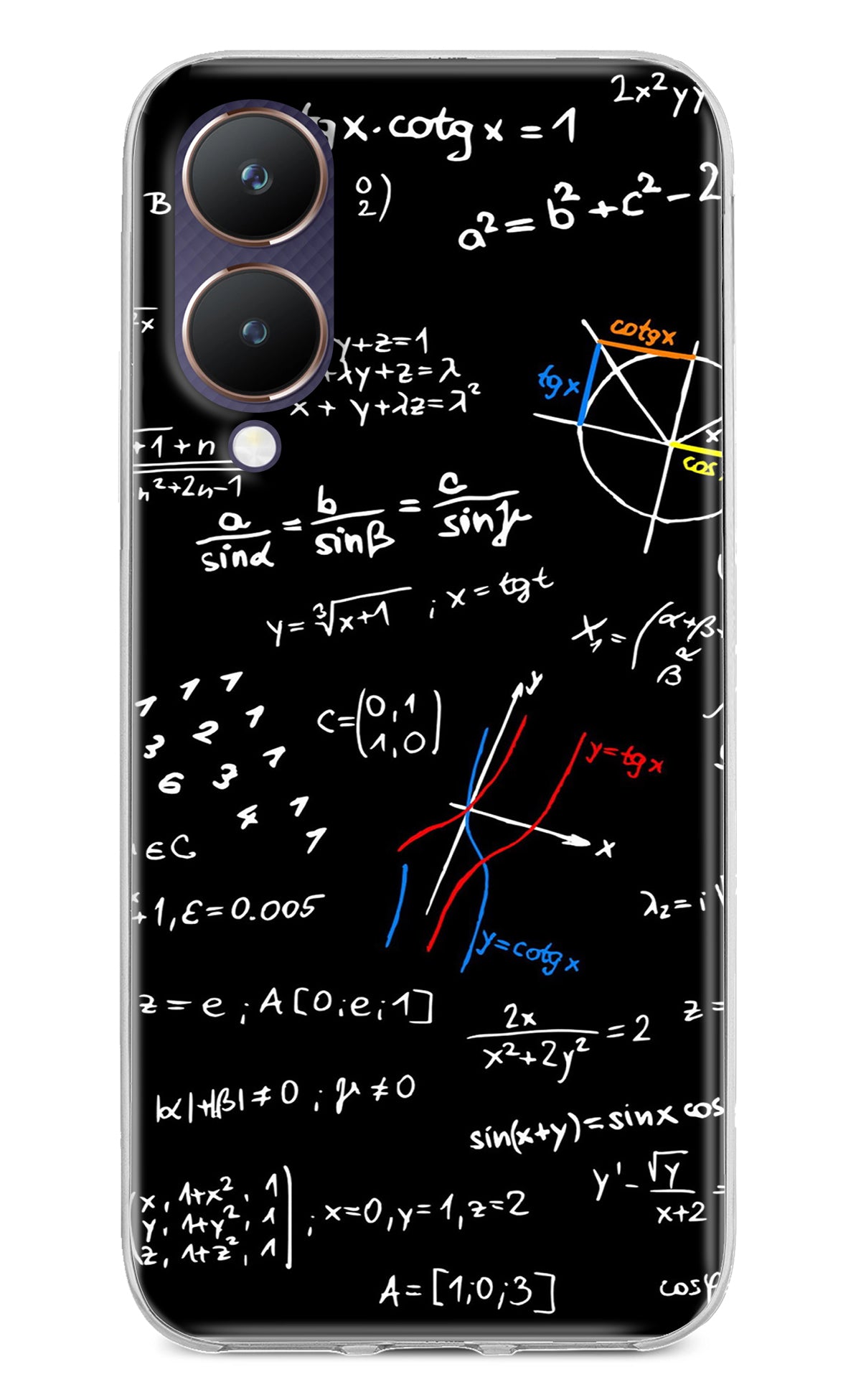 Mathematics Formula Vivo Y28 5G Back Cover