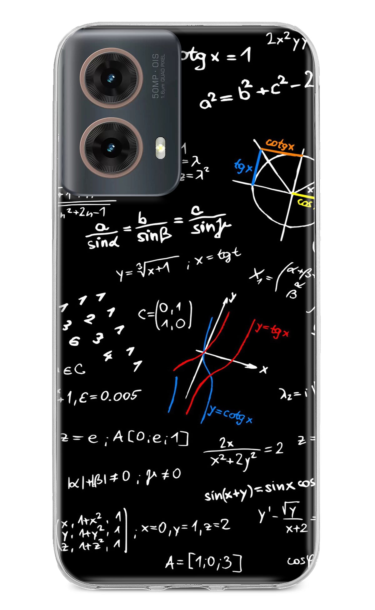 Mathematics Formula Motorola G85 Back Cover