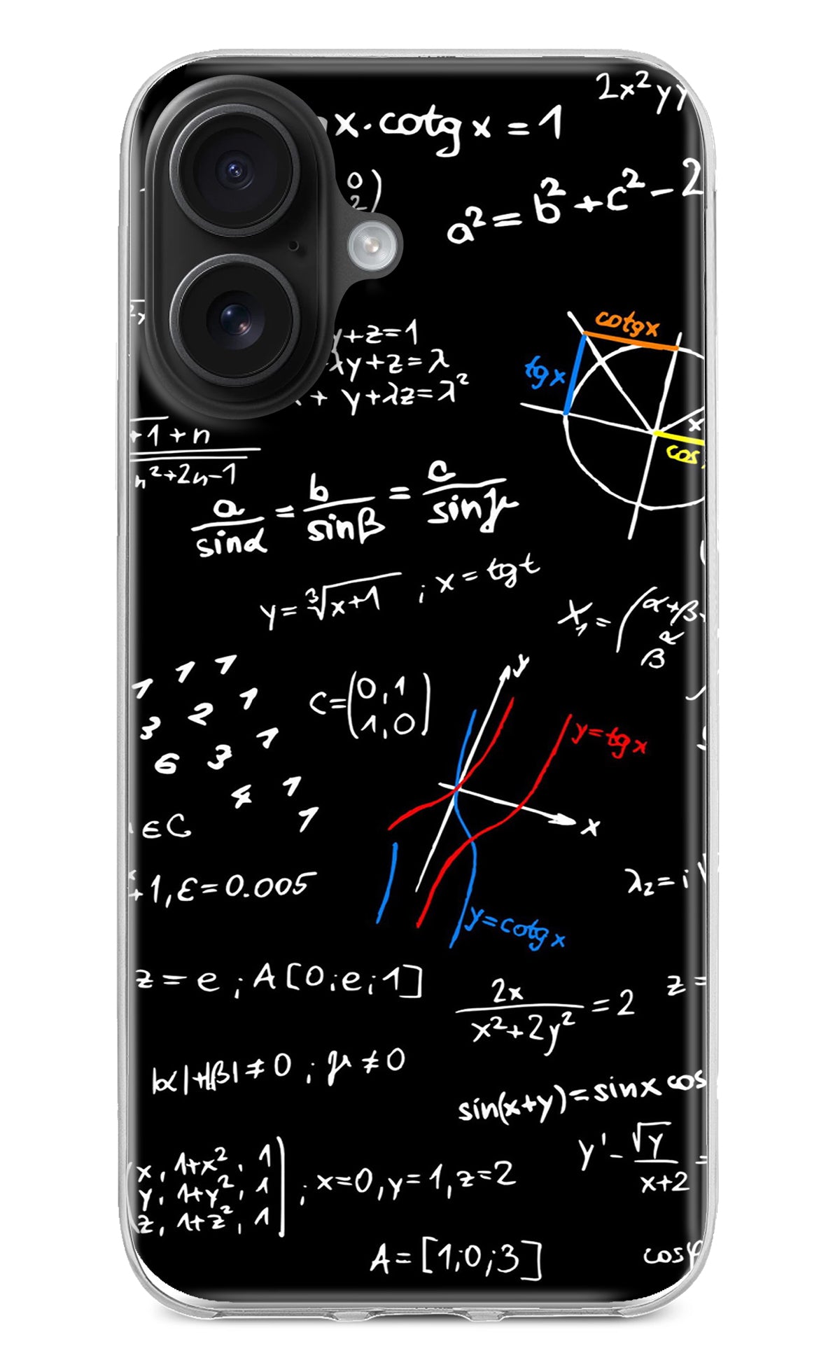 Mathematics Formula iPhone 16 Back Cover