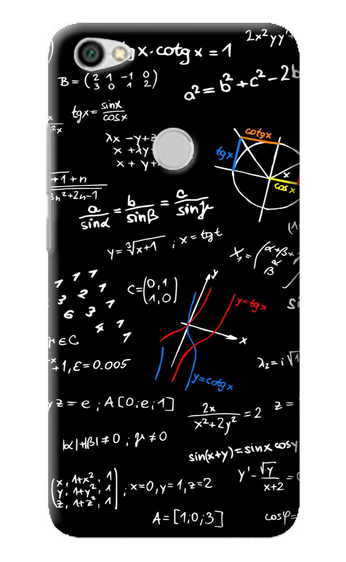 Mathematics Formula Redmi Y1 Back Cover