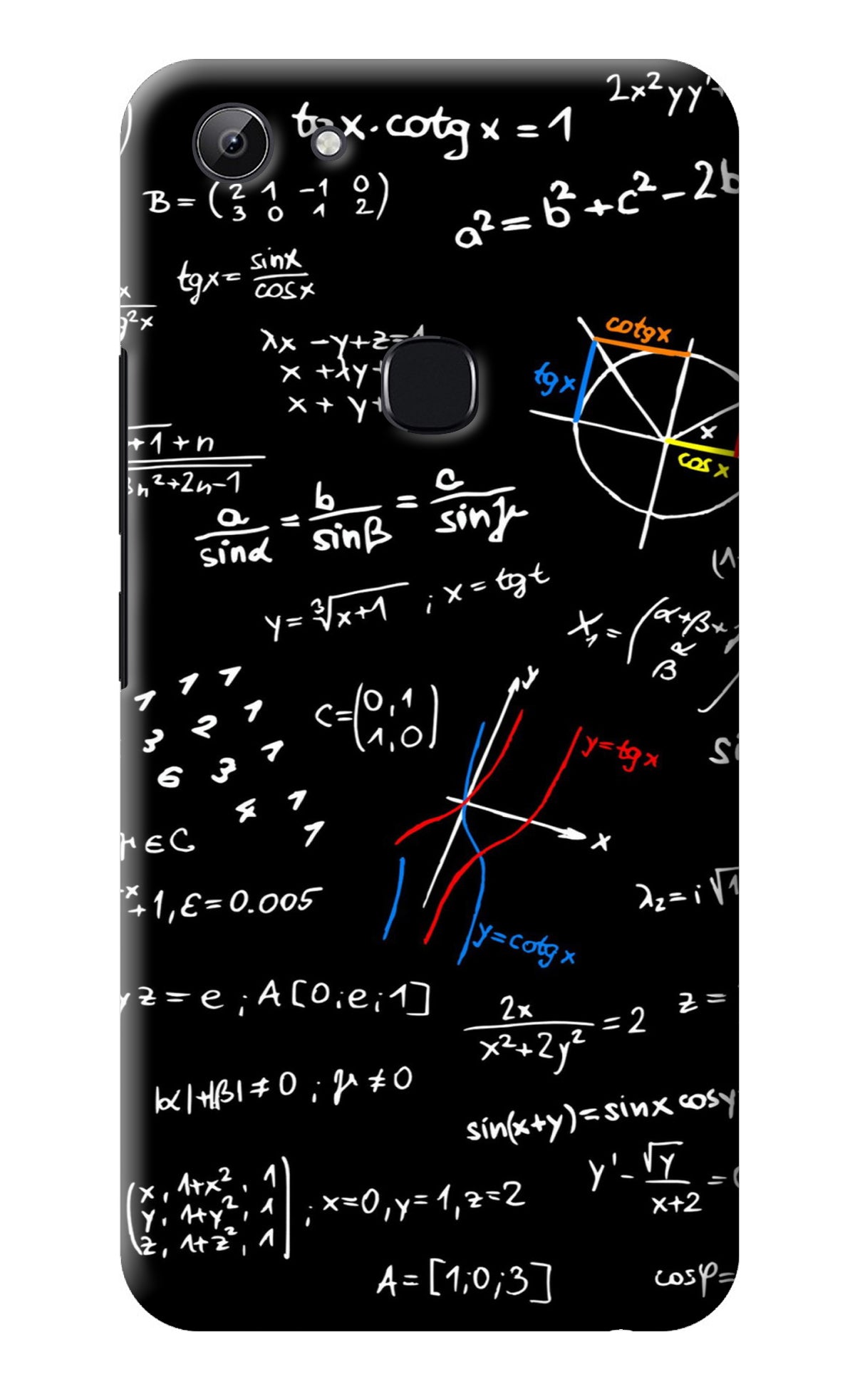 Mathematics Formula Vivo Y83 Back Cover