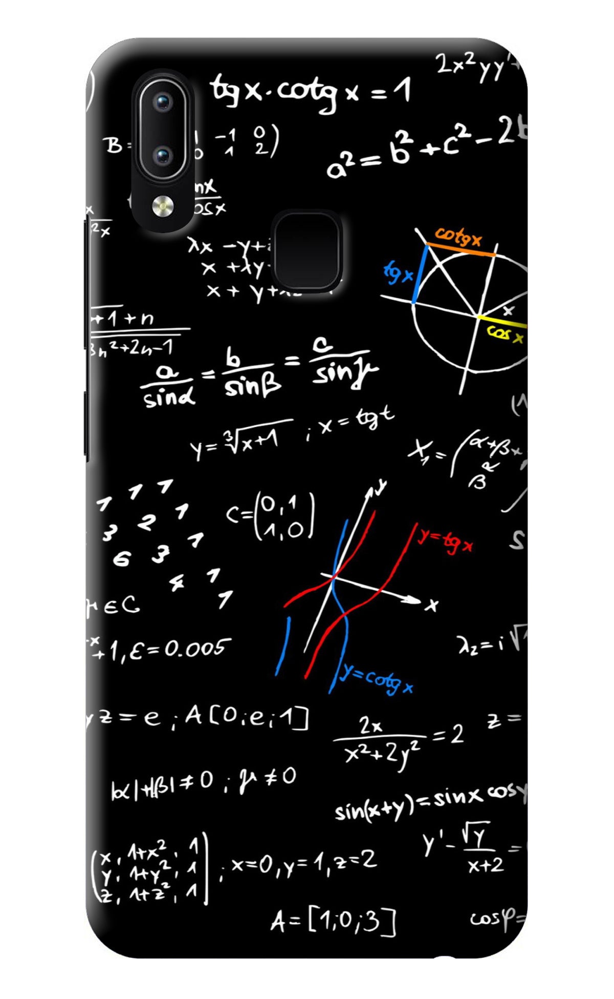 Mathematics Formula Vivo Y91/Y93/Y95 Back Cover