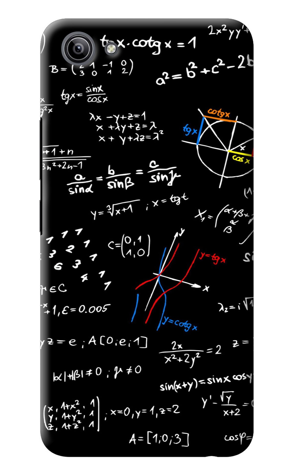 Mathematics Formula Vivo Y81i Back Cover