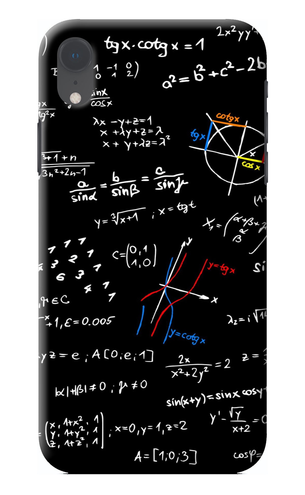 Mathematics Formula iPhone XR Back Cover