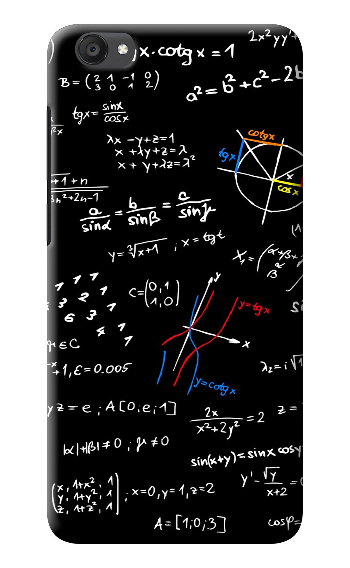 Mathematics Formula Vivo Y55s Back Cover