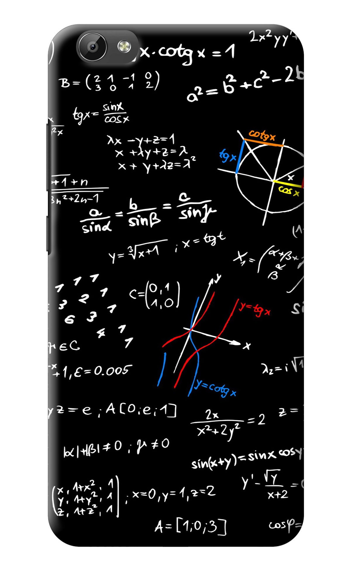 Mathematics Formula Vivo Y66 Back Cover