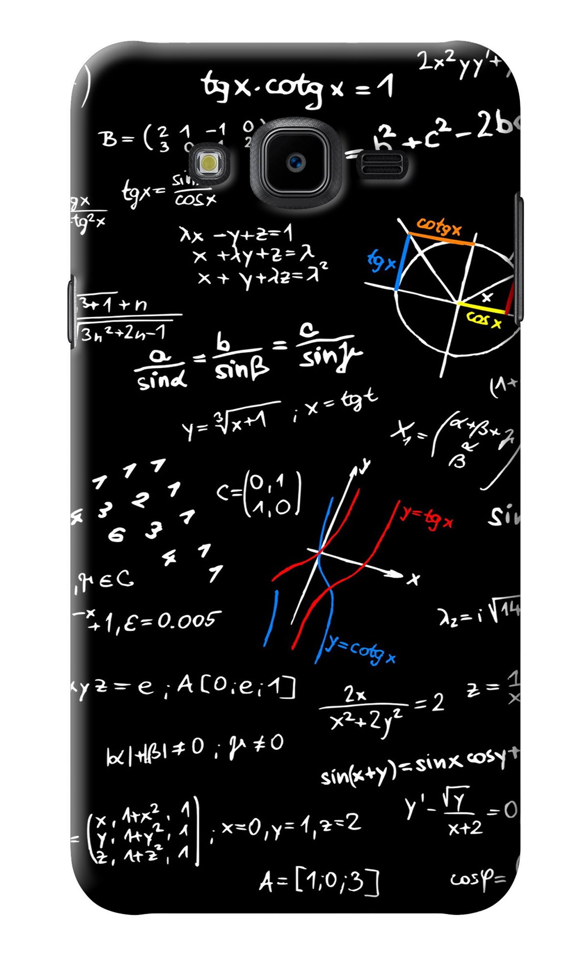 Mathematics Formula Samsung J7 Nxt Back Cover