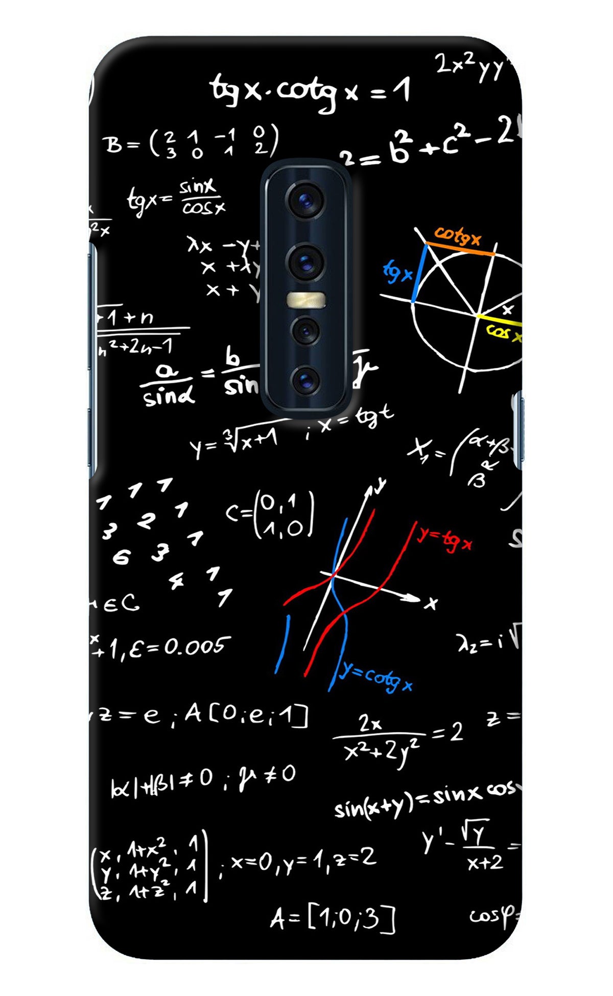 Mathematics Formula Vivo V17 Pro Back Cover