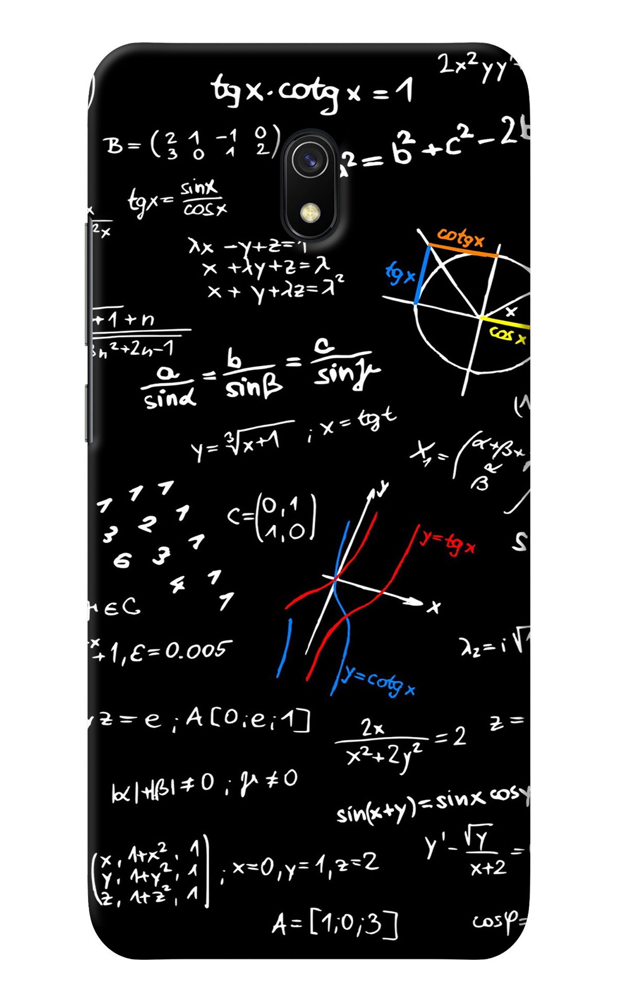 Mathematics Formula Redmi 8A Back Cover