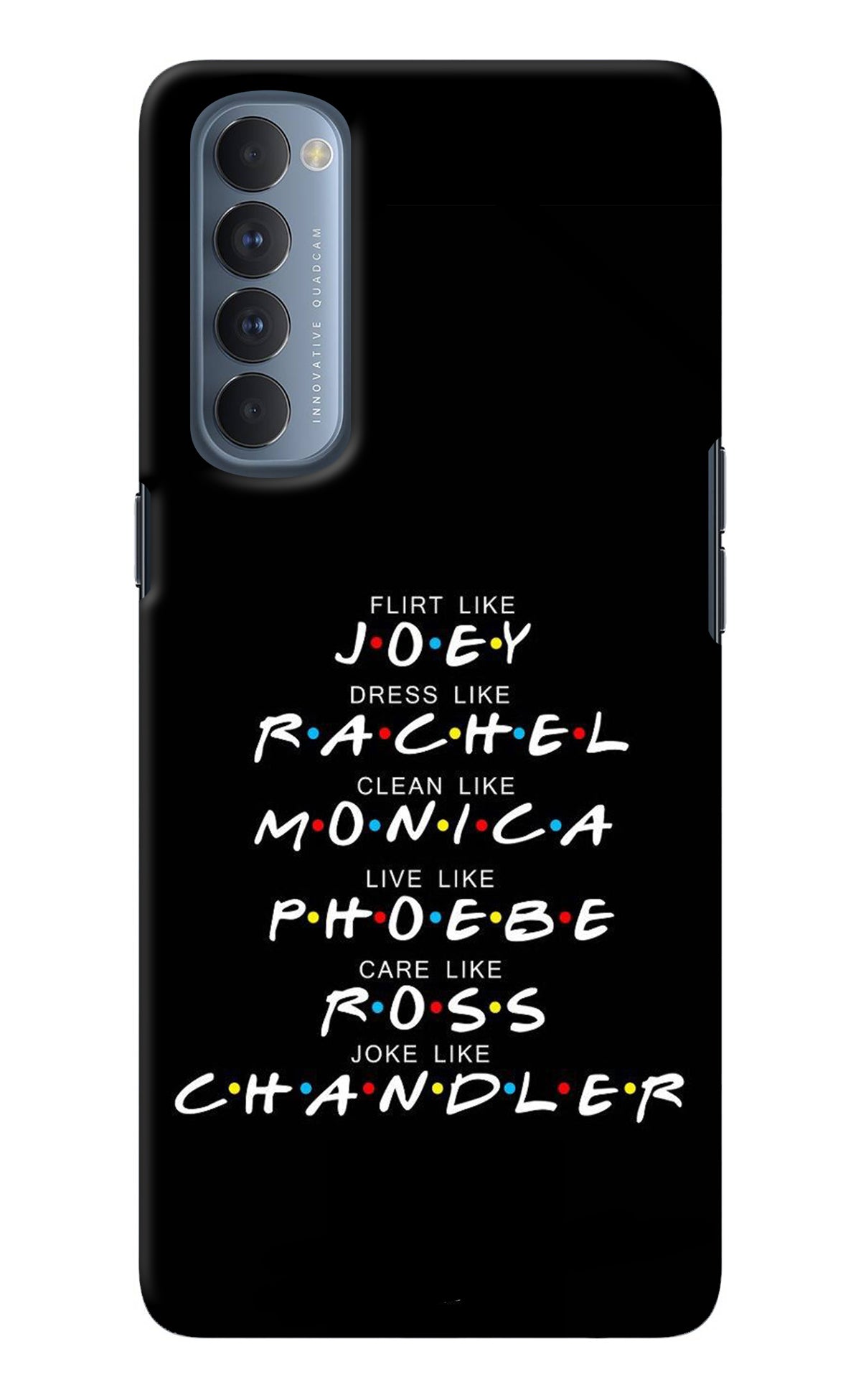FRIENDS Character Oppo Reno4 Pro Back Cover