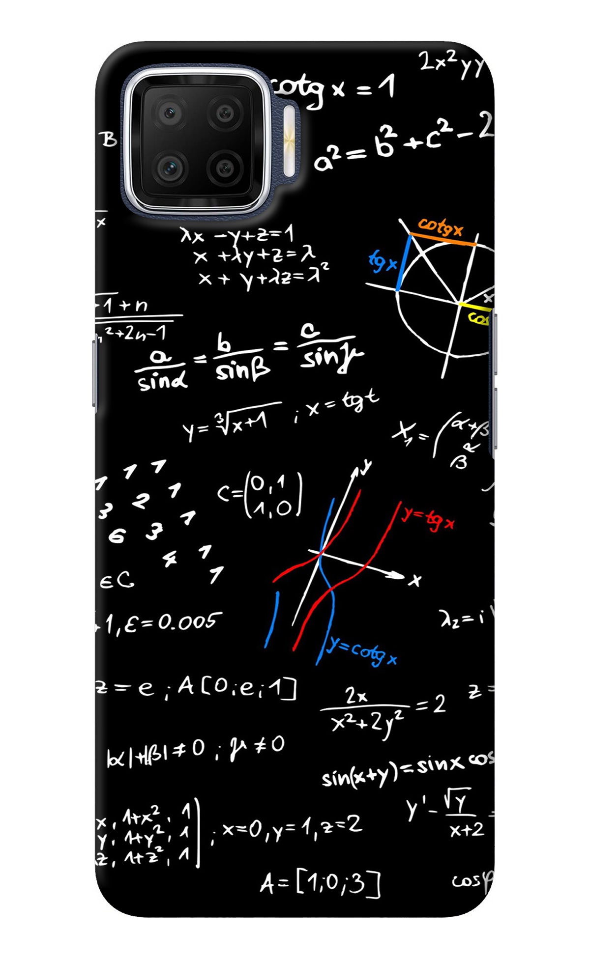 Mathematics Formula Oppo F17 Back Cover