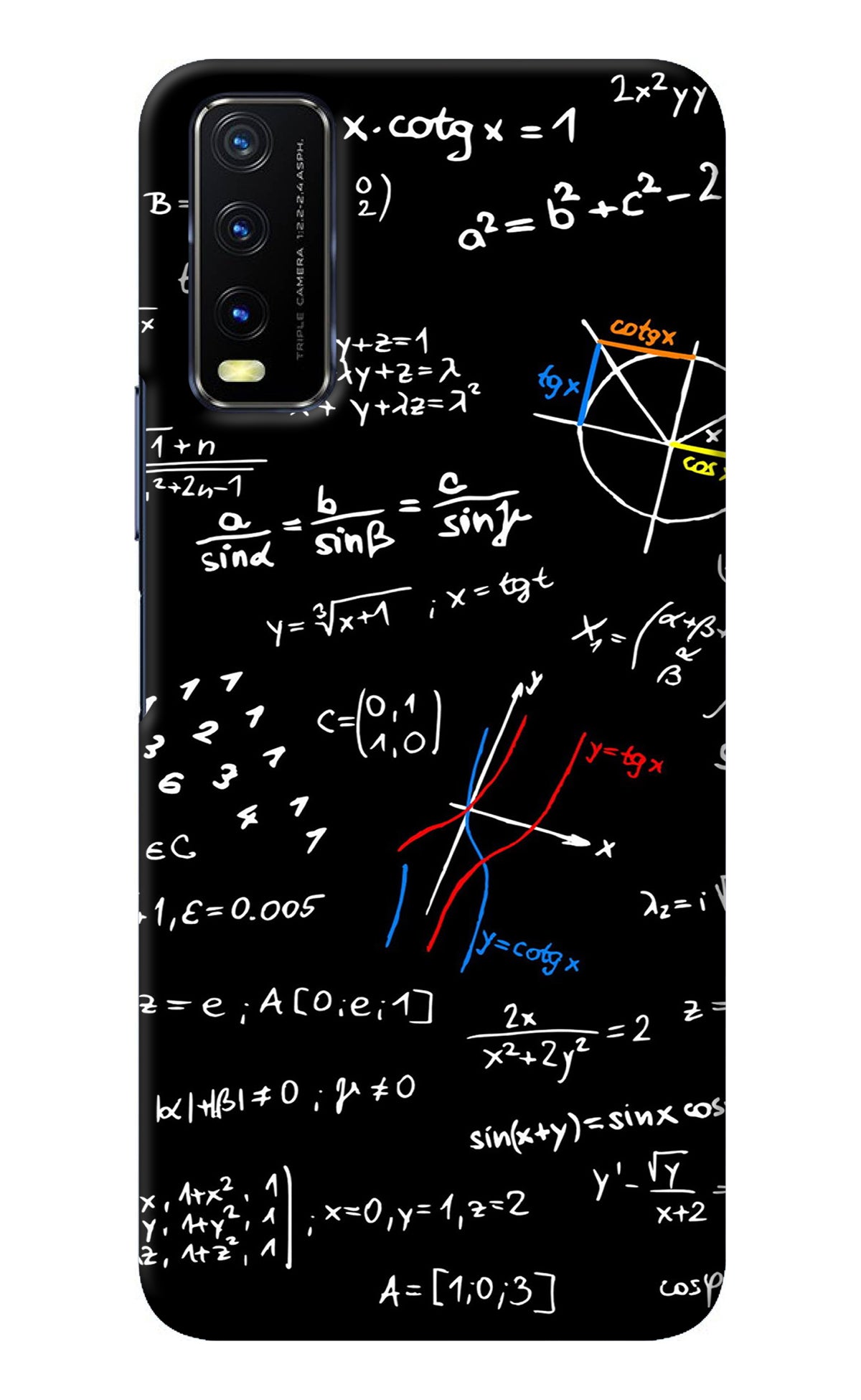 Mathematics Formula Vivo Y20/Y20i Back Cover