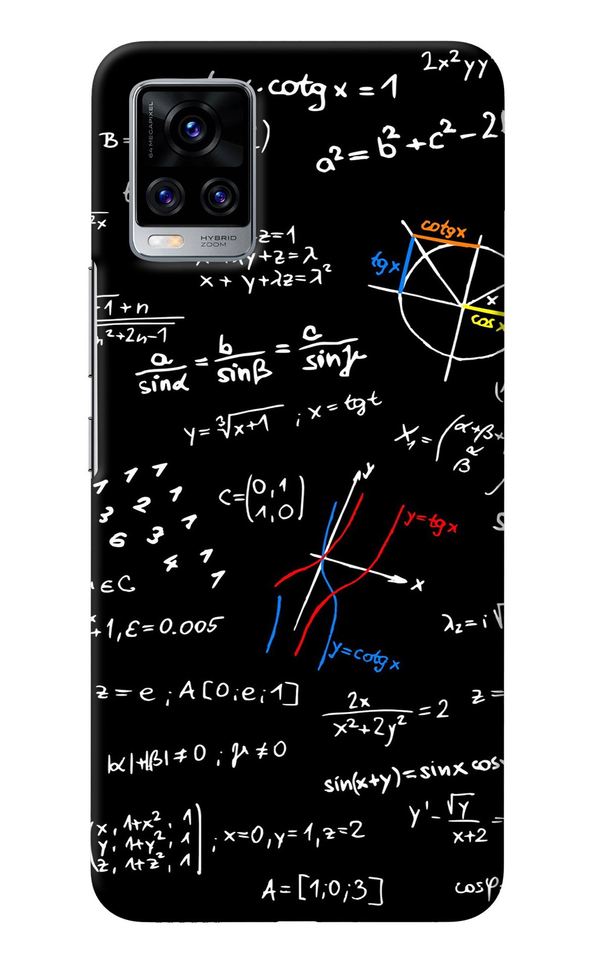 Mathematics Formula Vivo V20 Pro Back Cover