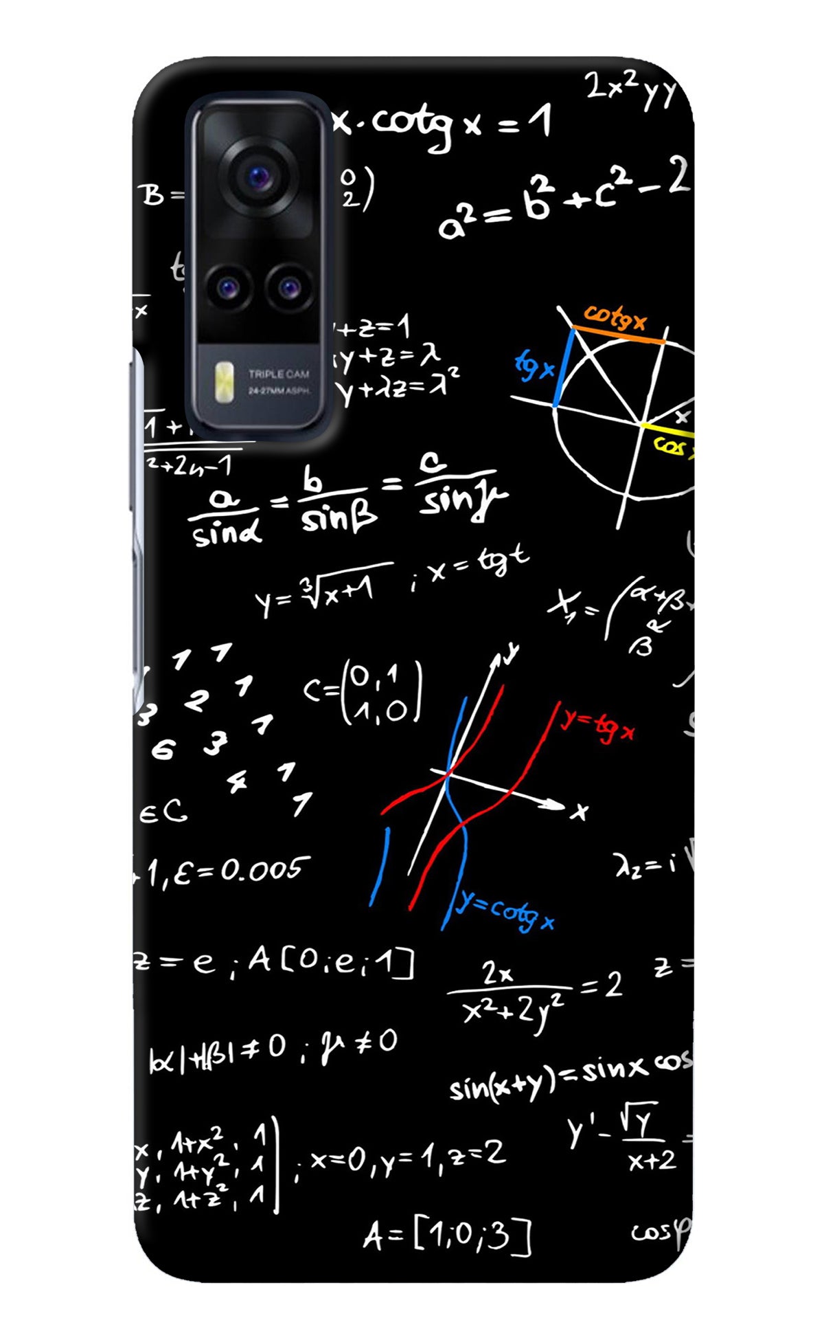 Mathematics Formula Vivo Y31 Back Cover