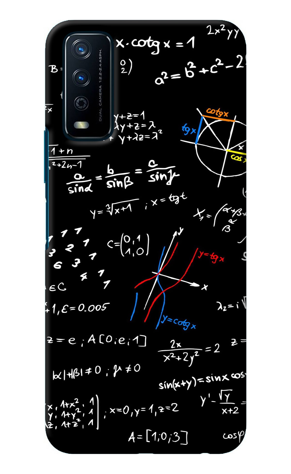 Mathematics Formula Vivo Y12s Back Cover