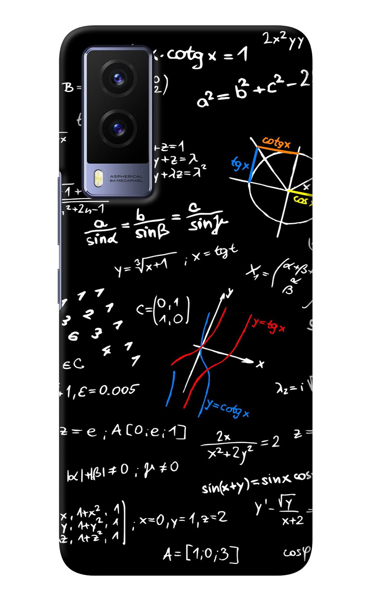 Mathematics Formula Vivo V21E 5G Back Cover