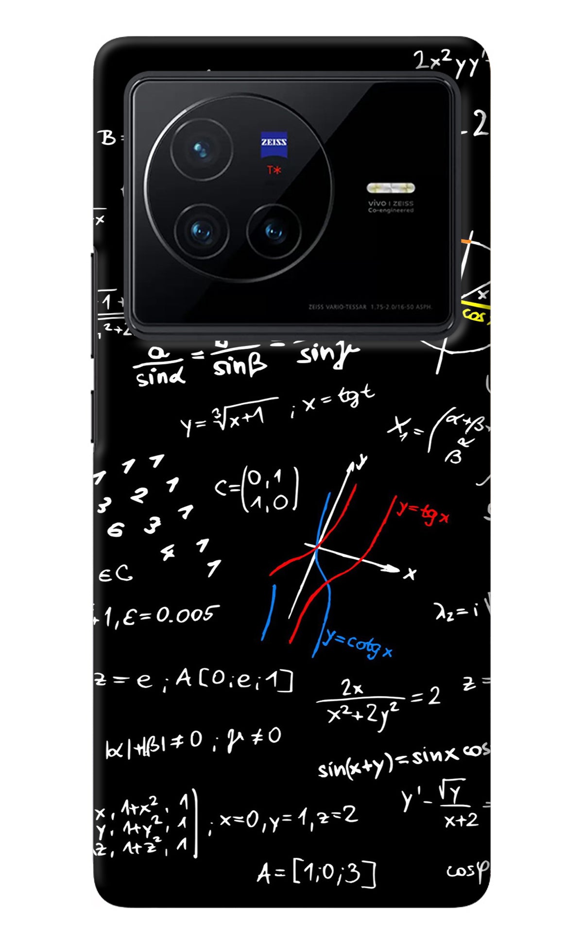 Mathematics Formula Vivo X80 Back Cover