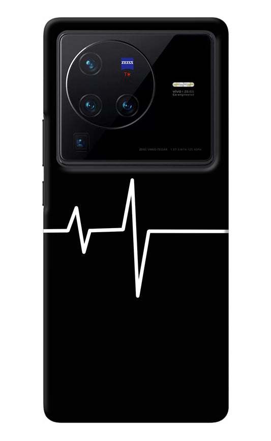 Heart Beats Vivo X80 Pro Back Cover