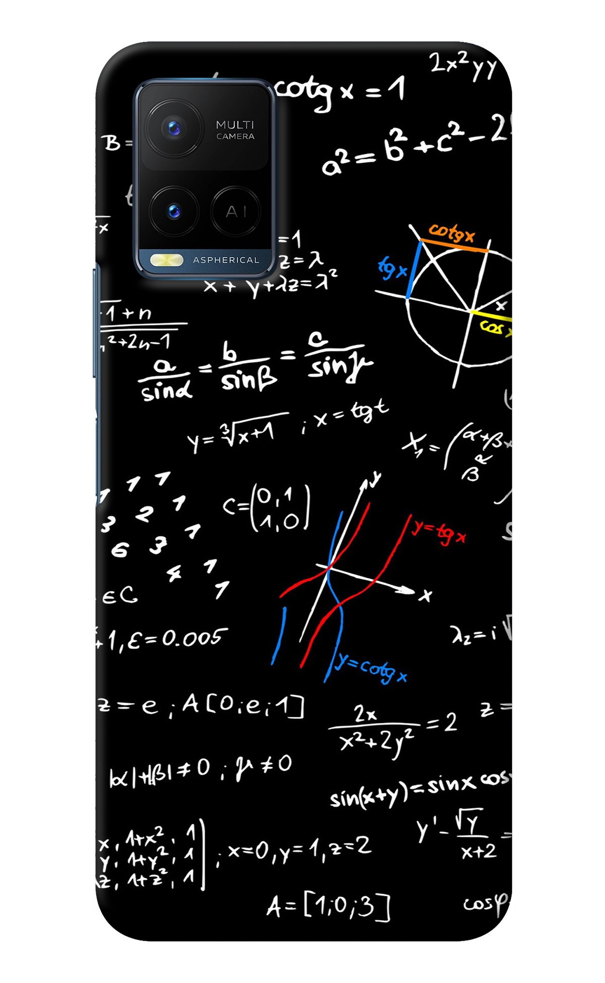 Mathematics Formula Vivo Y33T Back Cover