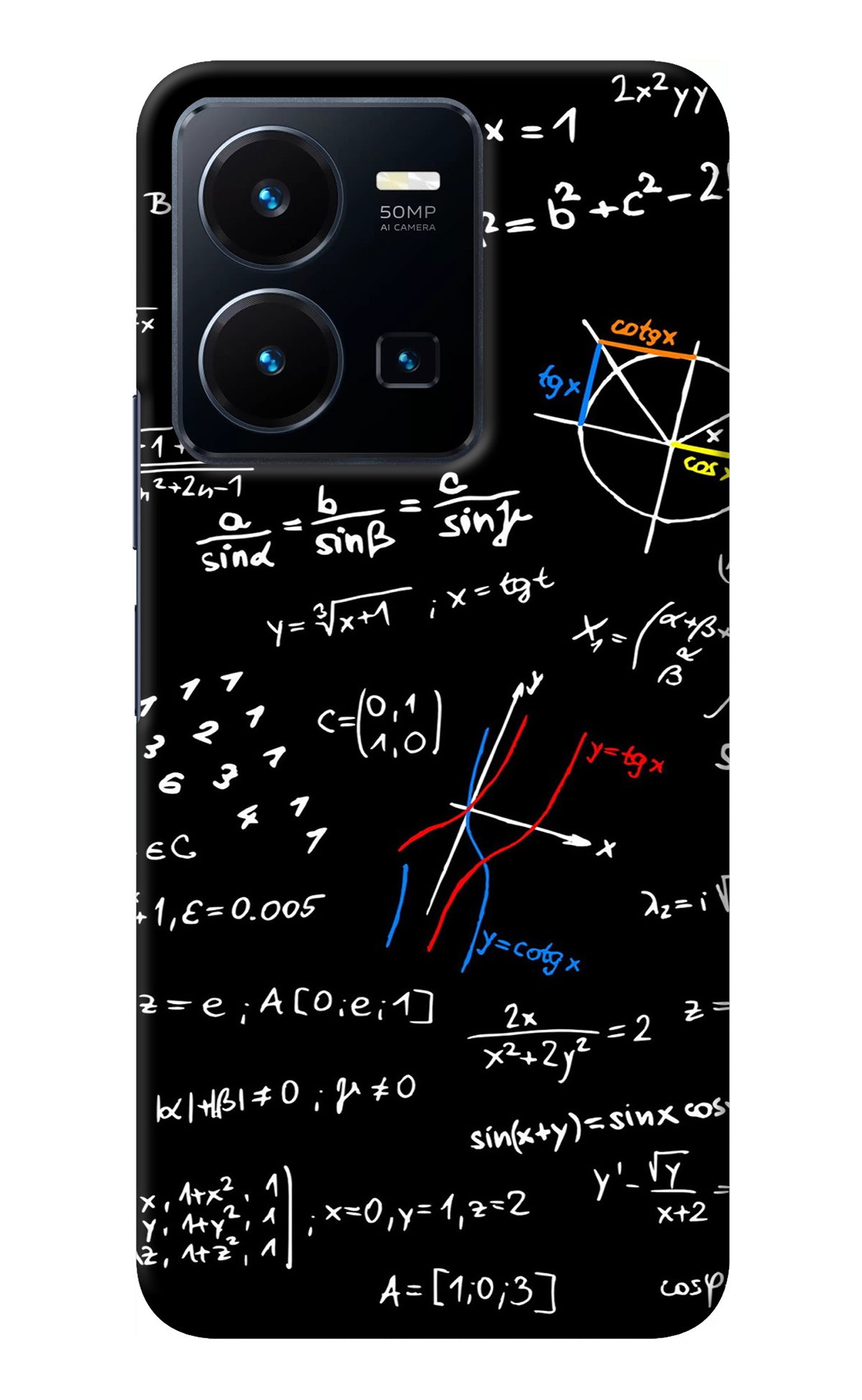 Mathematics Formula Vivo Y35 Back Cover