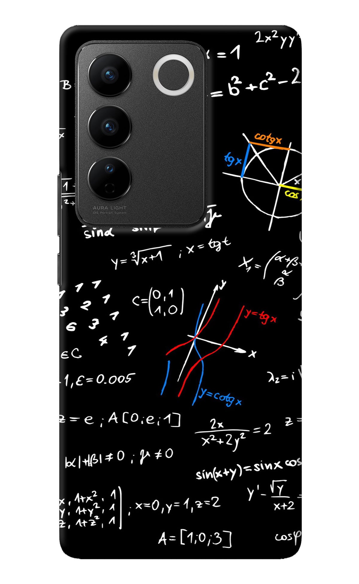 Mathematics Formula Vivo V27/V27 Pro Back Cover