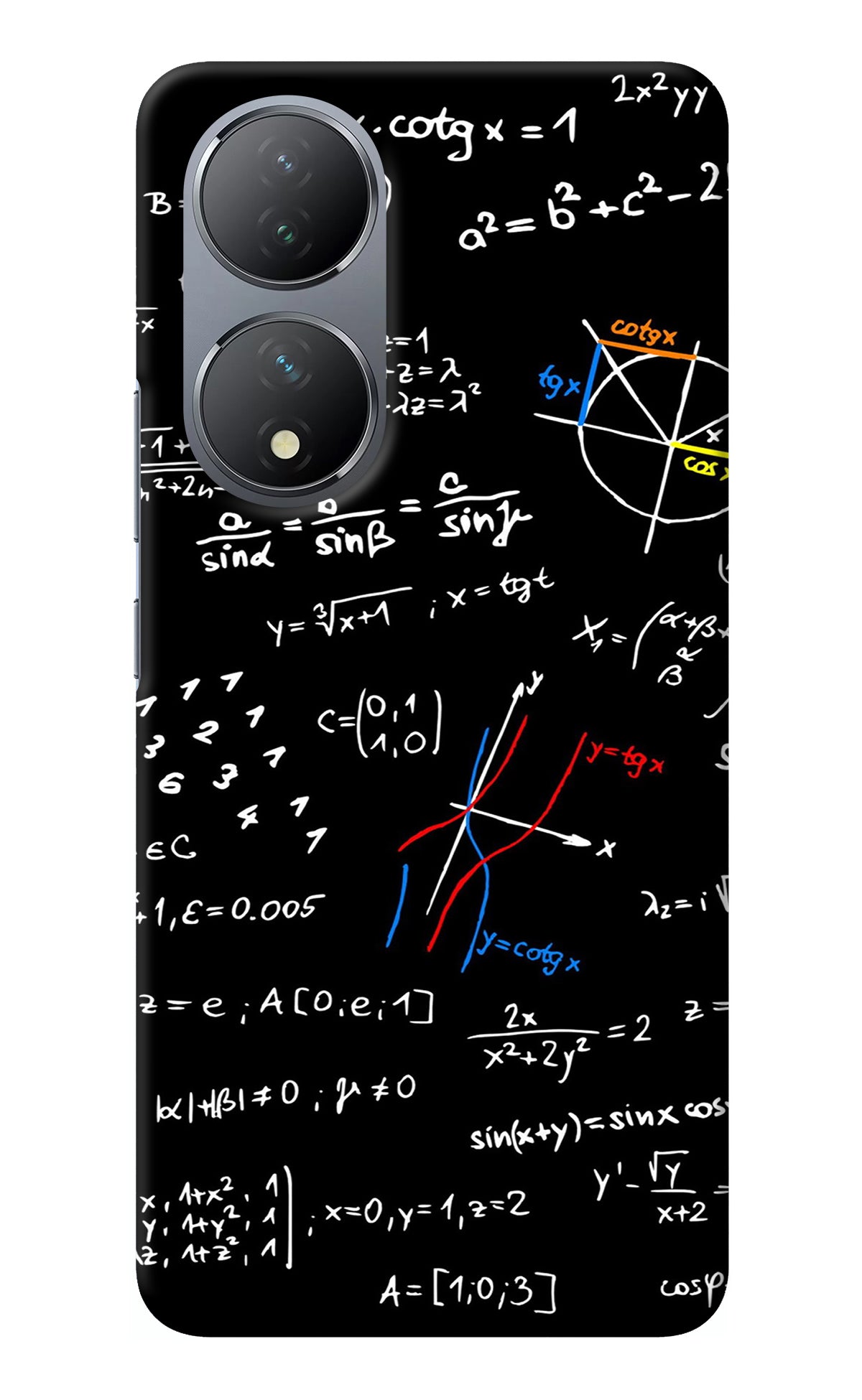 Mathematics Formula Vivo Y100 Back Cover