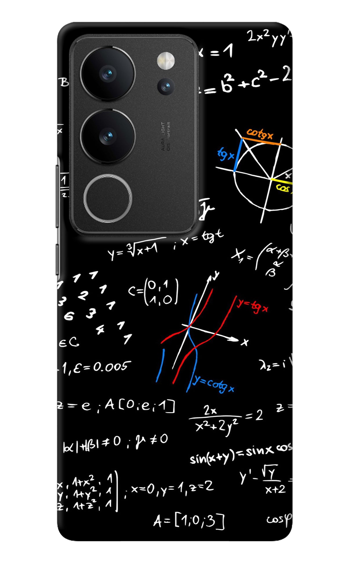 Mathematics Formula Vivo V29/V29 Pro Back Cover