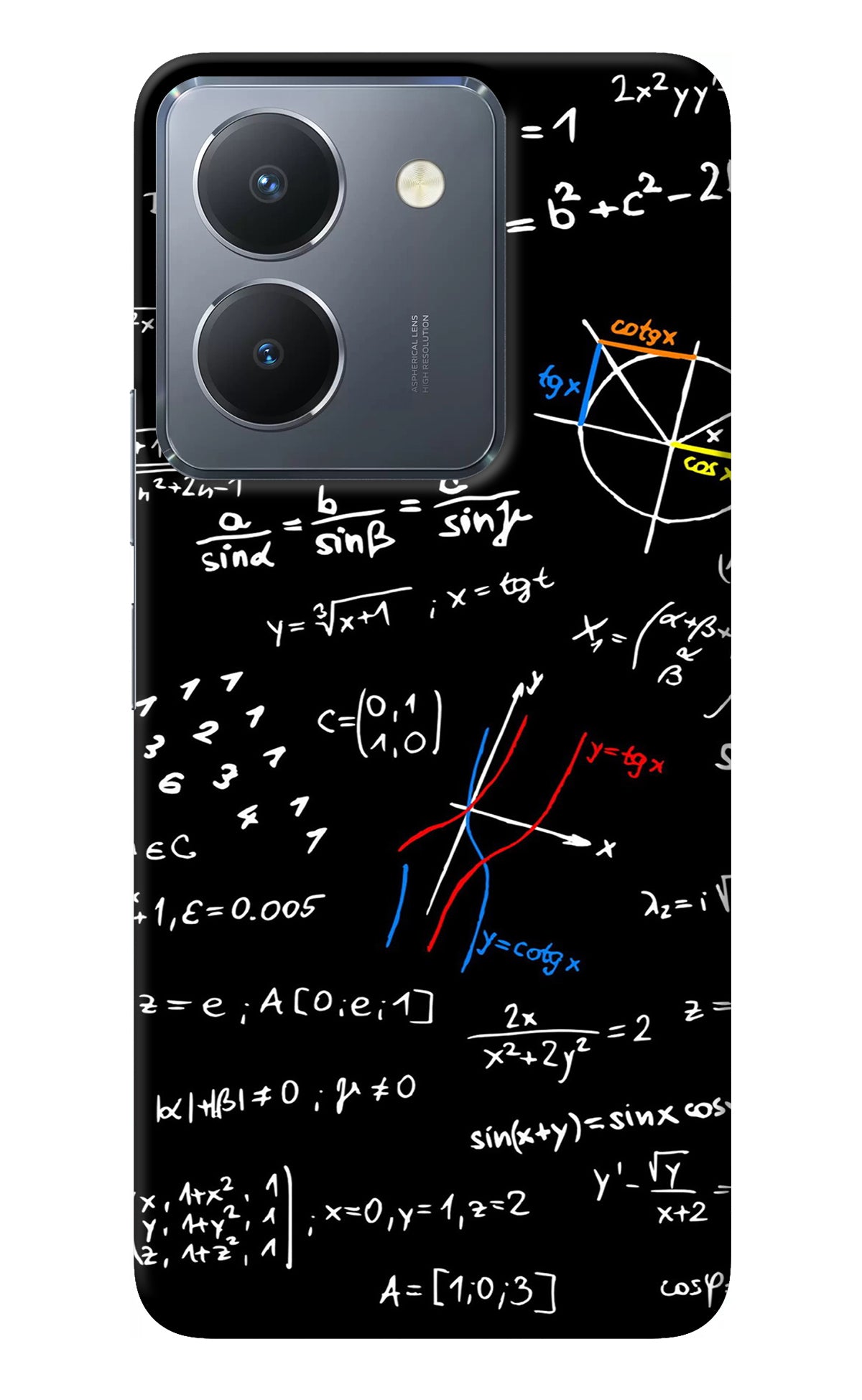 Mathematics Formula Vivo Y36 Back Cover